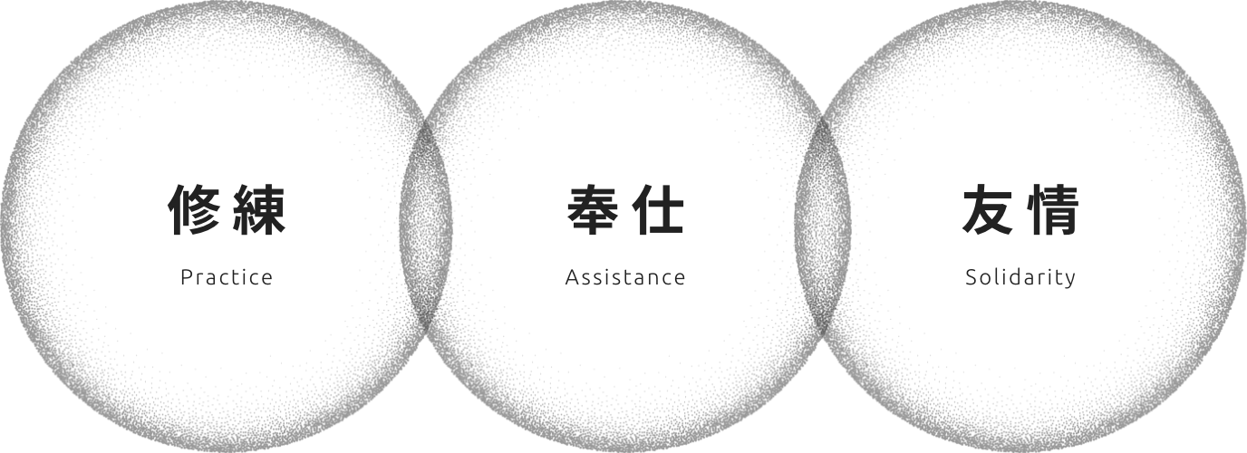 修練 奉仕 友情